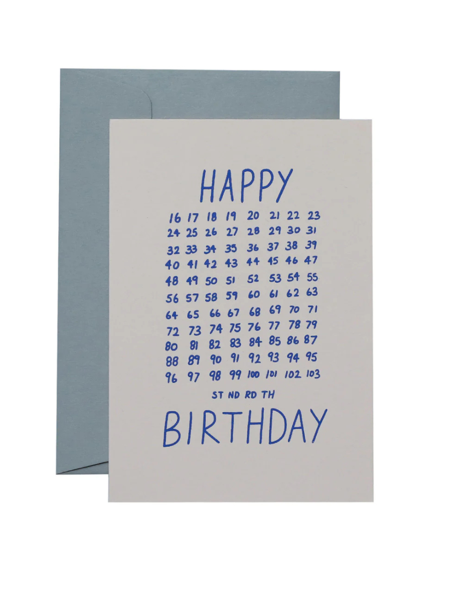 Fill In Birthday Card