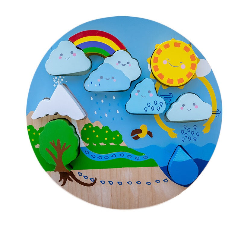Water Cycle Puzzle